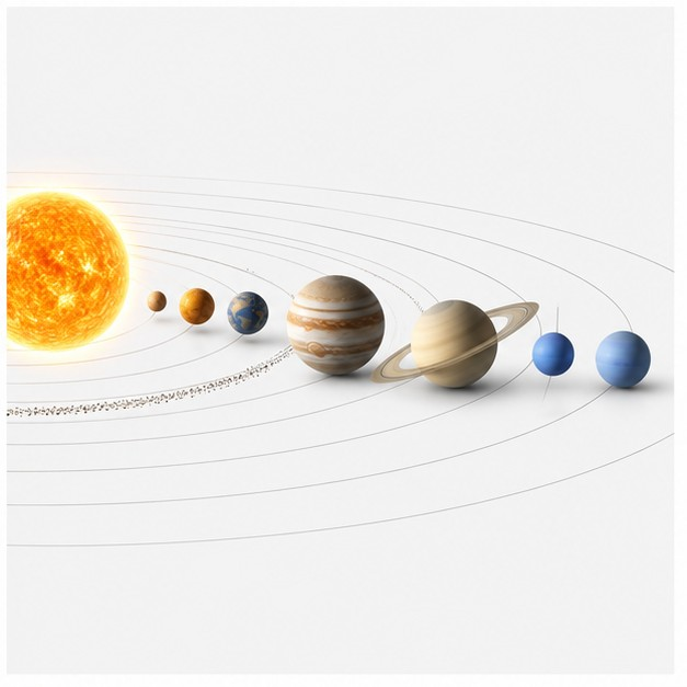 Solar System